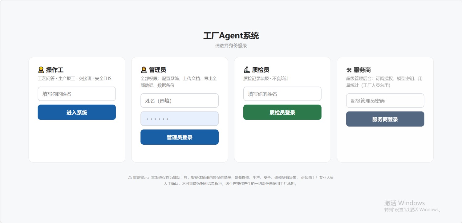 工业软件渠道合伙人｜轻量化MOM‑MES工厂数字化平台