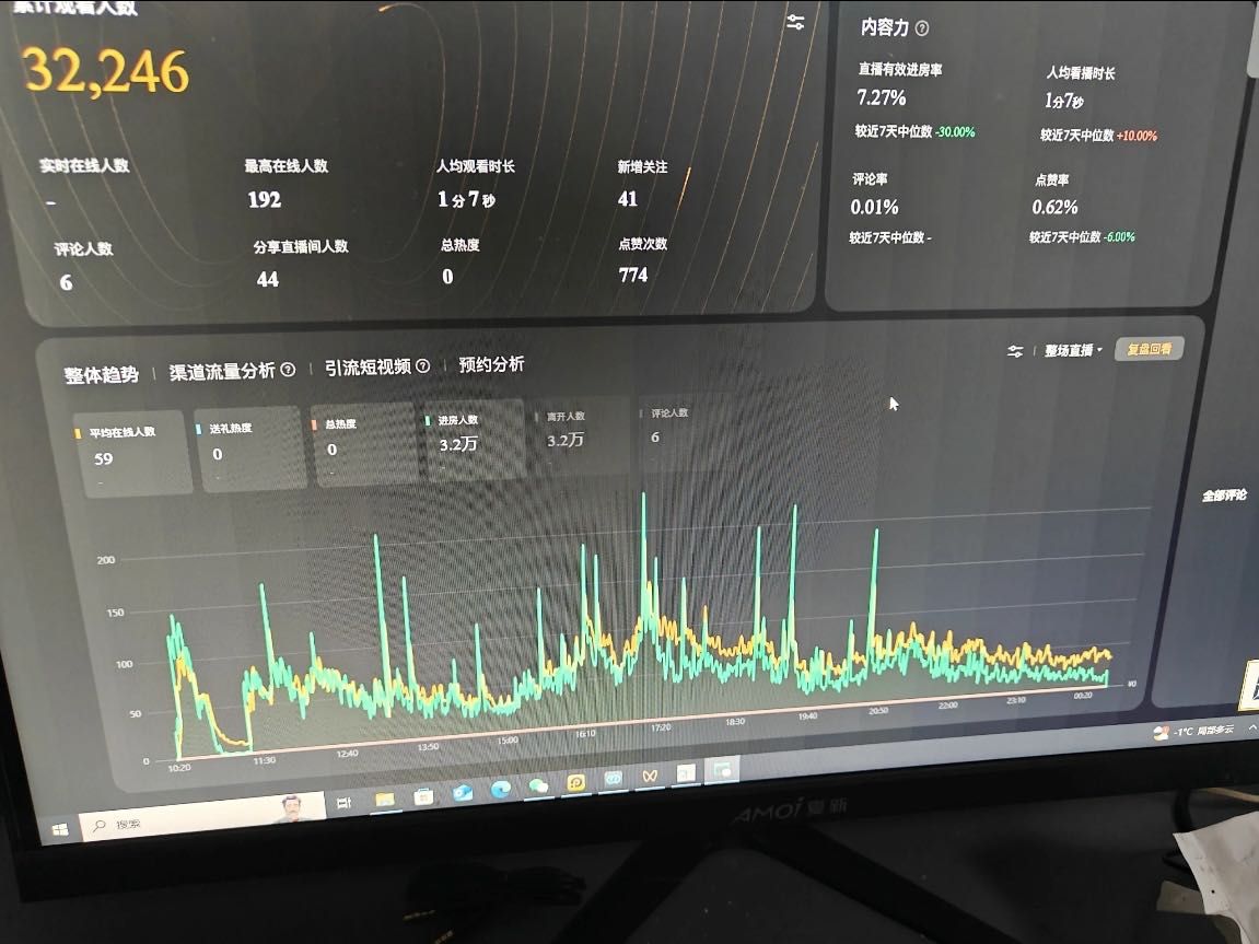小游戏挂播 产值稳定 可考察