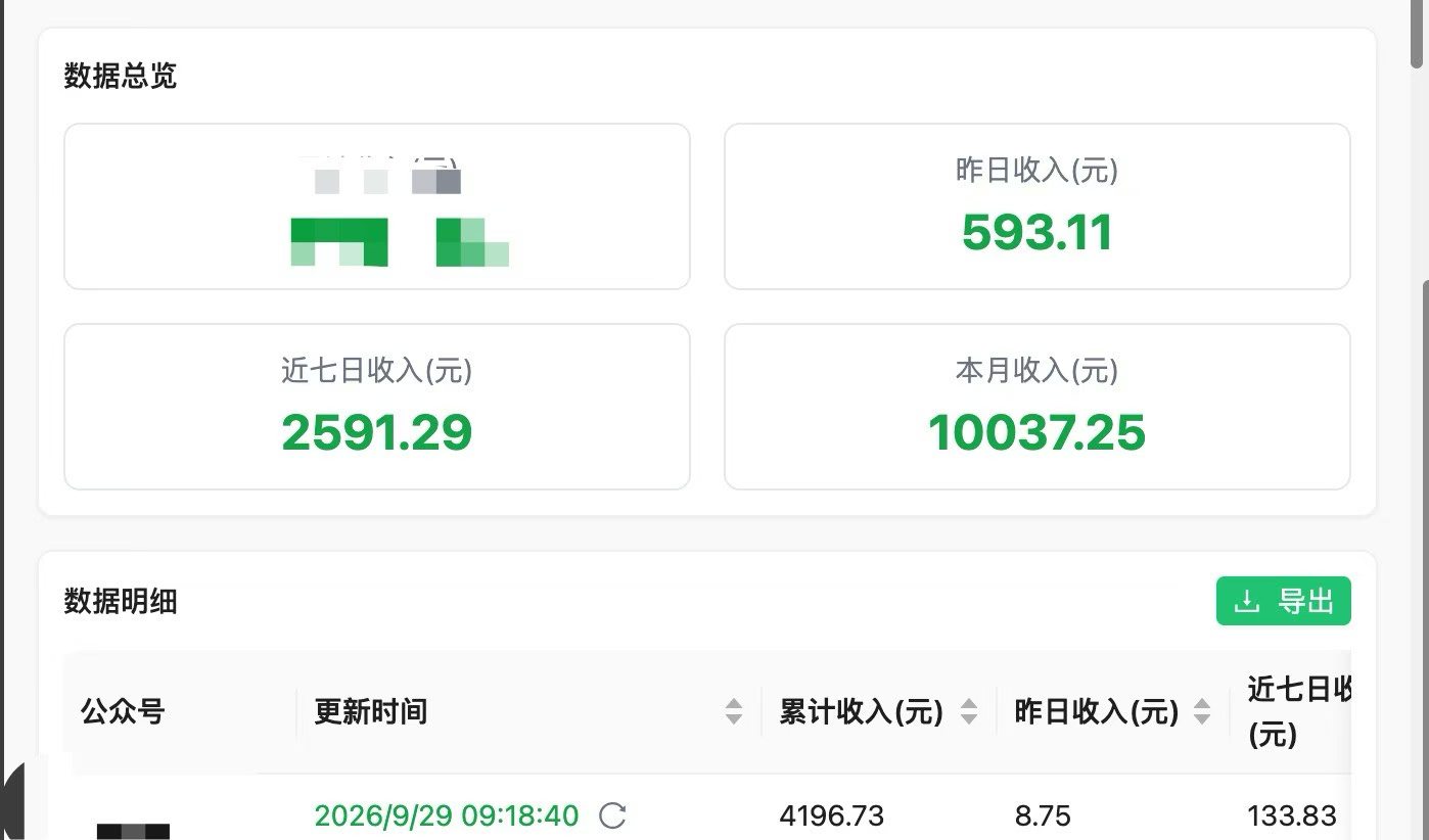 微信公**流量主项目，踏实运营，收益分成