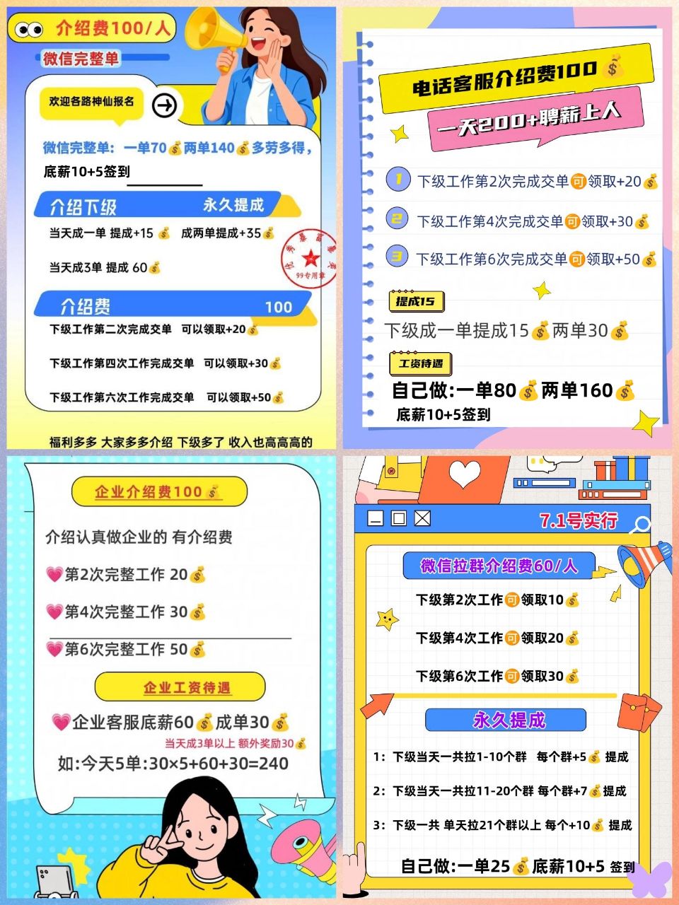 微信加好友代发业务一单70两单140，每天可循环做，日结秒结