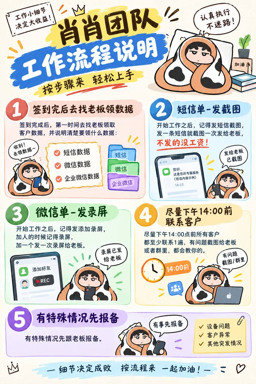 简单邀约客户项目