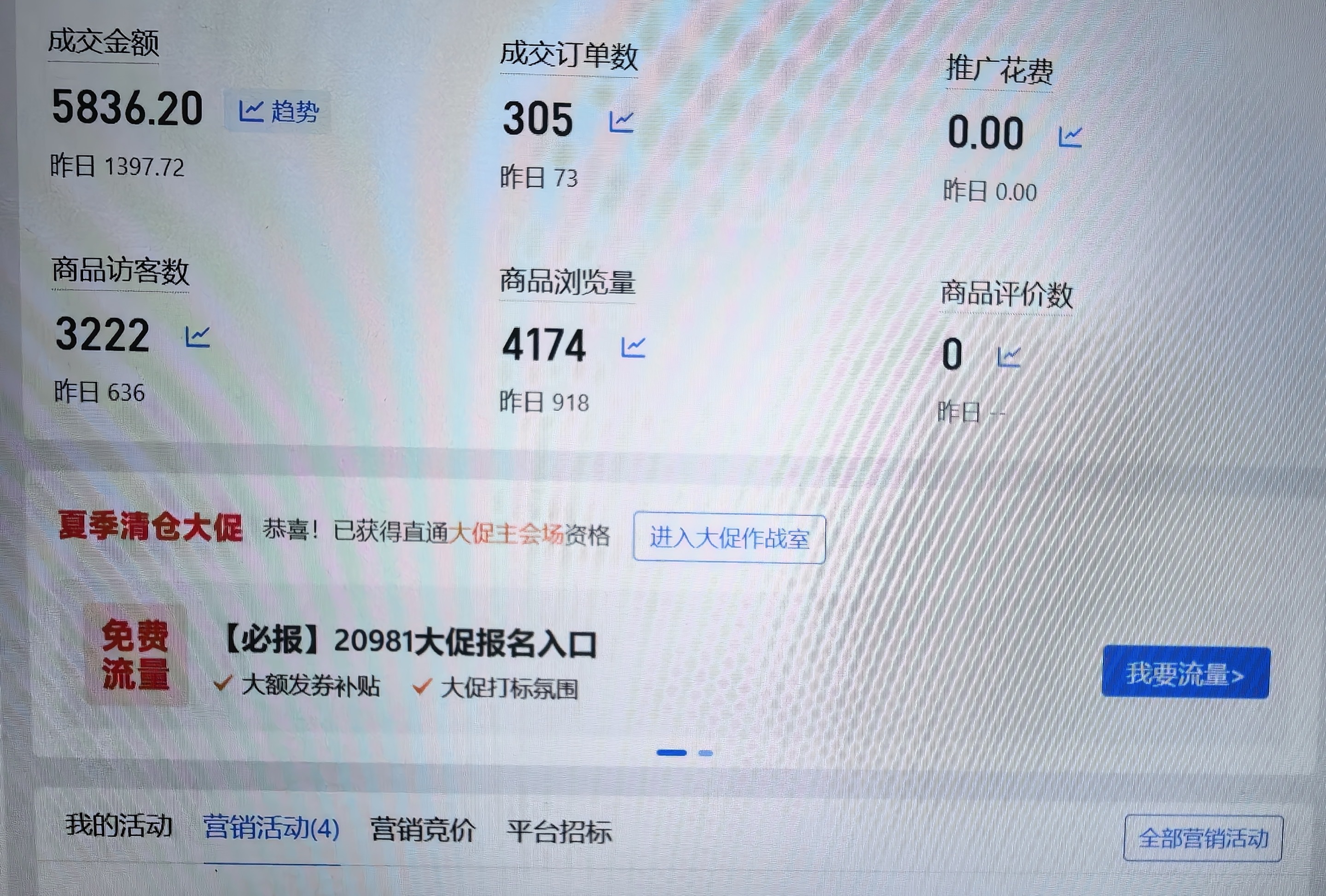 食品供应链！拼多多开店，0基础可做，我供你卖！商家店铺优先！