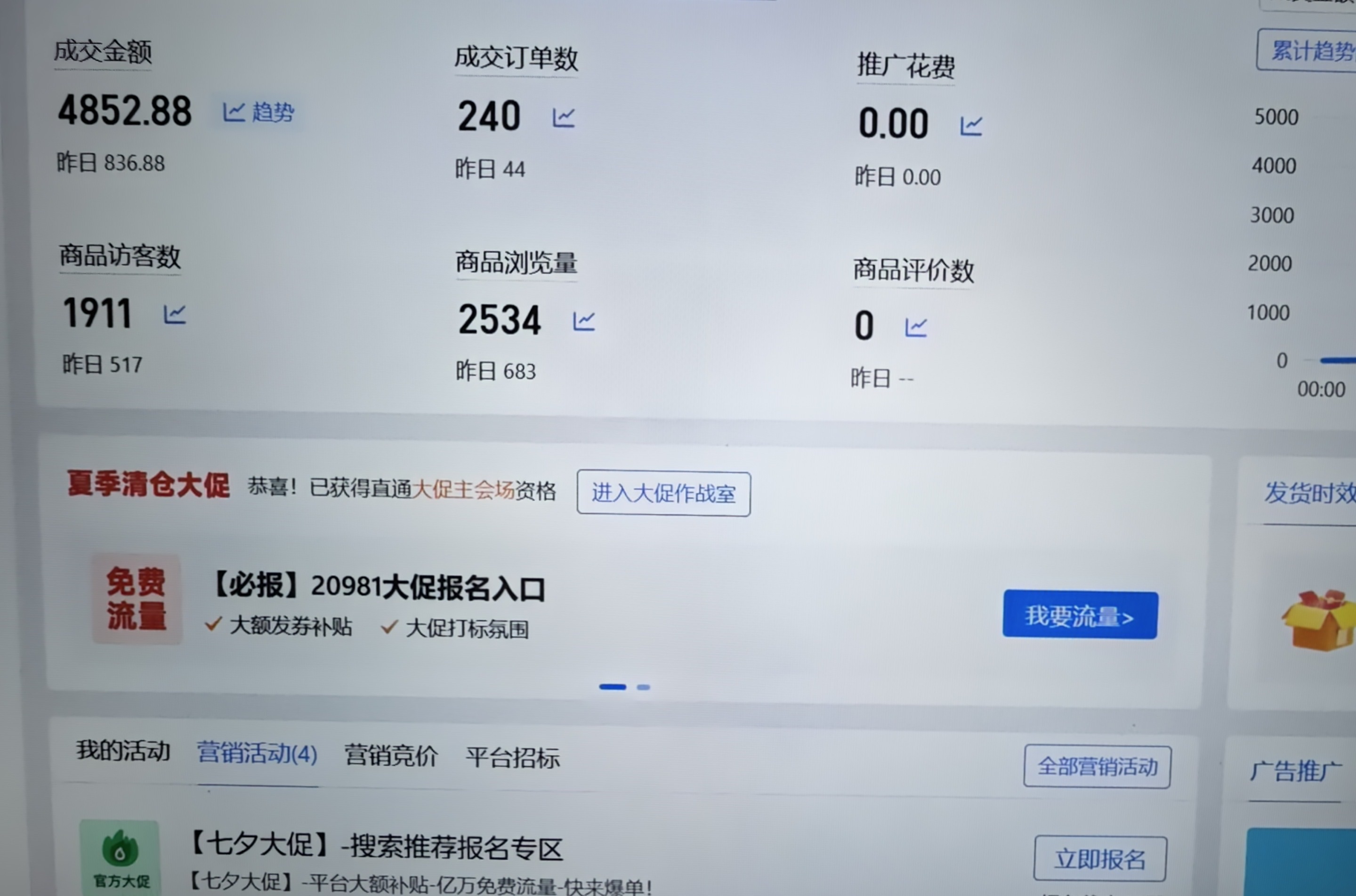 食品供应链！拼多多开店，0基础可做，我供你卖！商家店铺优先！