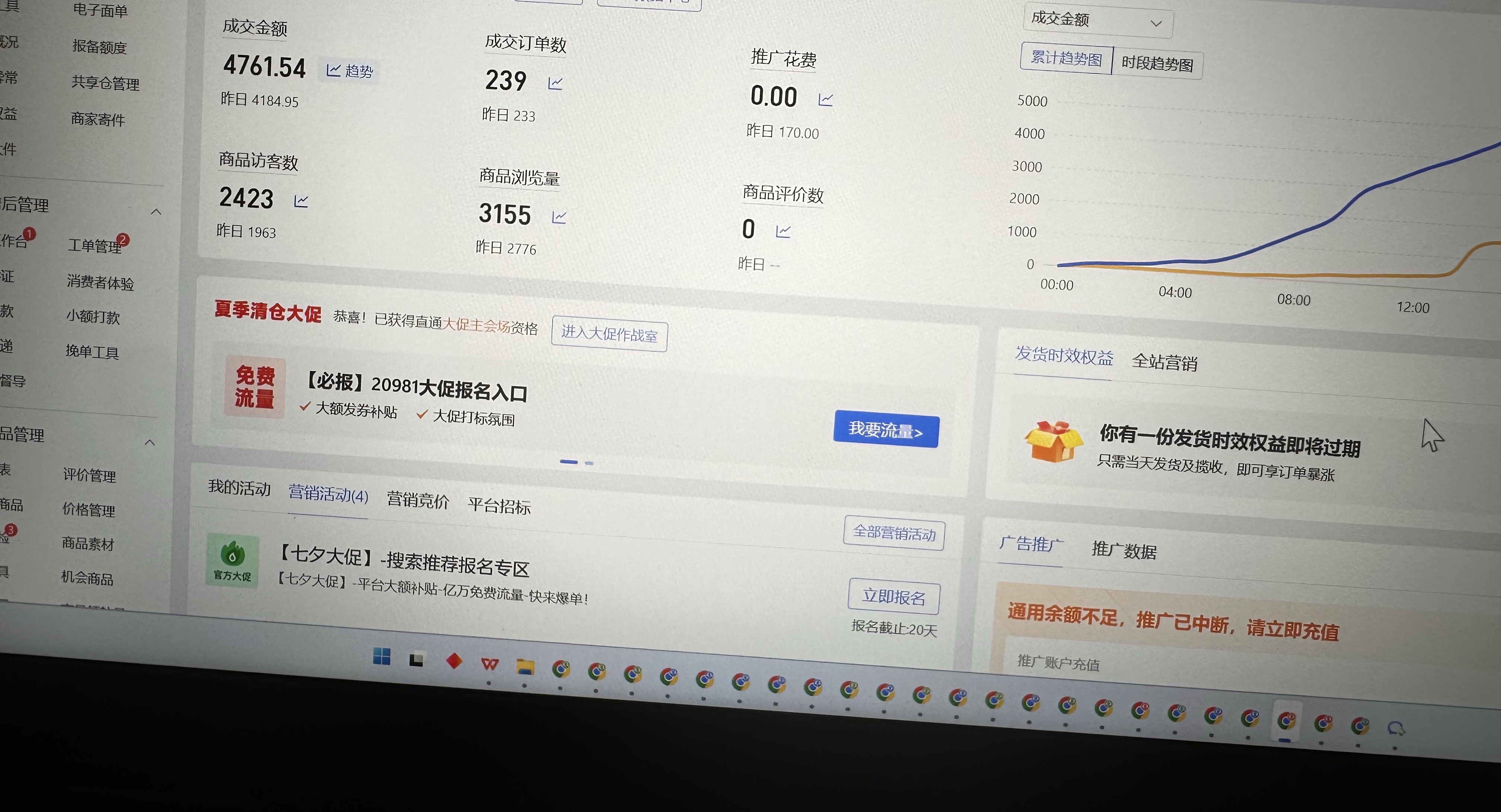 食品供应链！拼多多开店，0基础可做，我供你卖！商家店铺优先！
