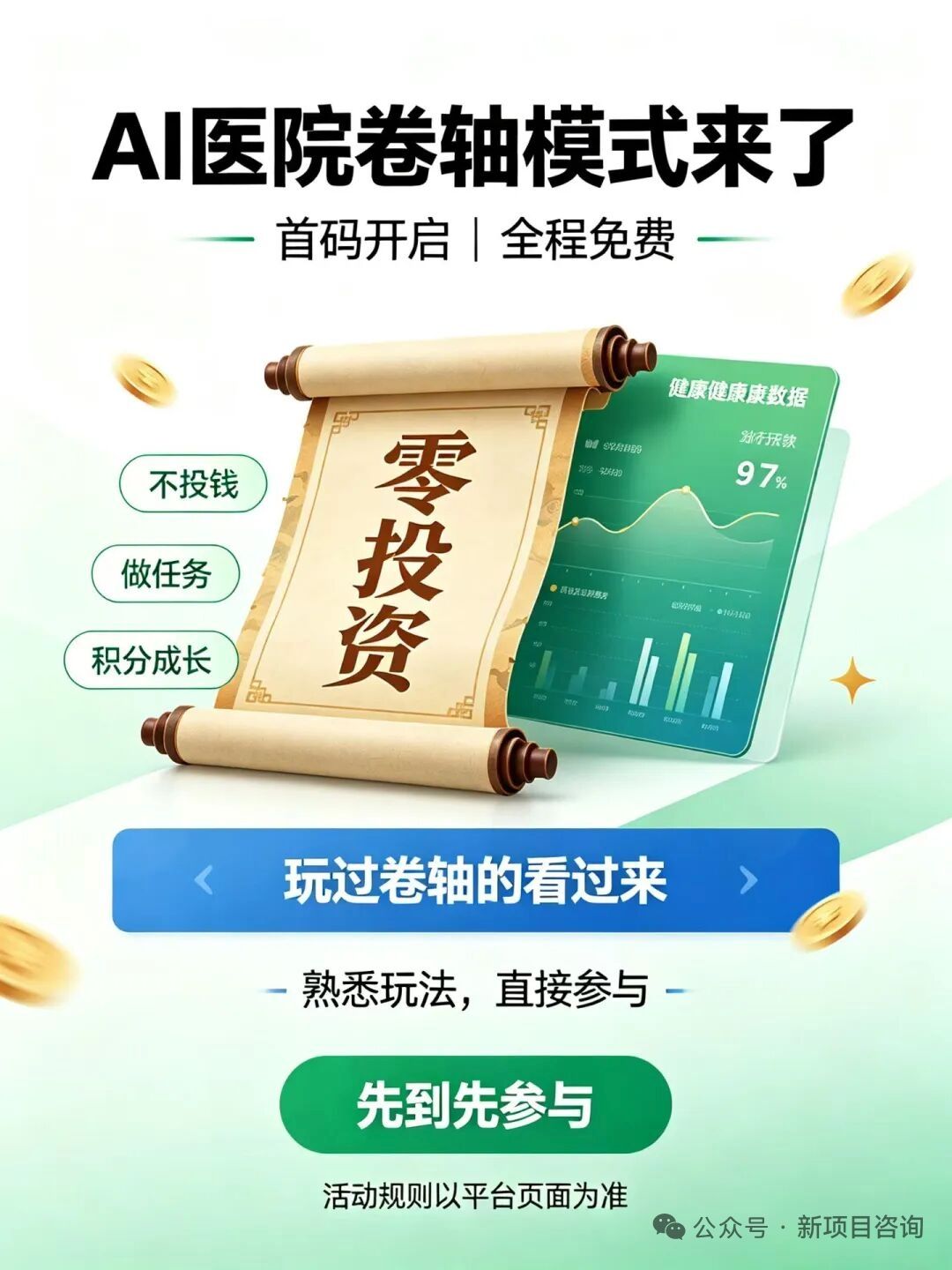 AI医院，不仅是人人免费。​自己用一年赚七千～20000多。推广有周薪。