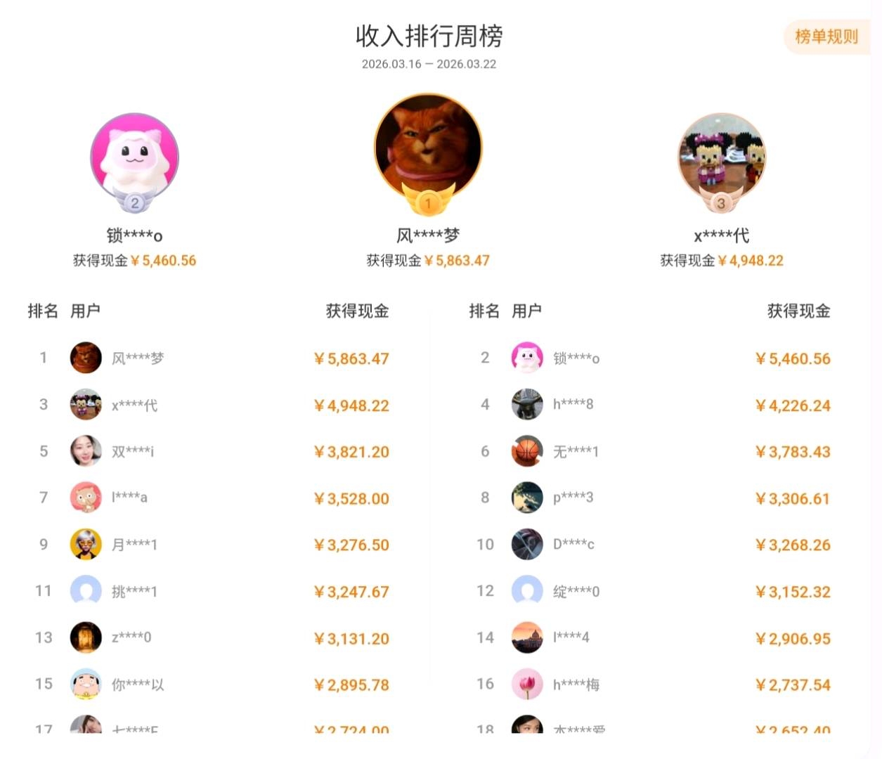 【文字录入】打字录入，零成本，一部手机全天可做