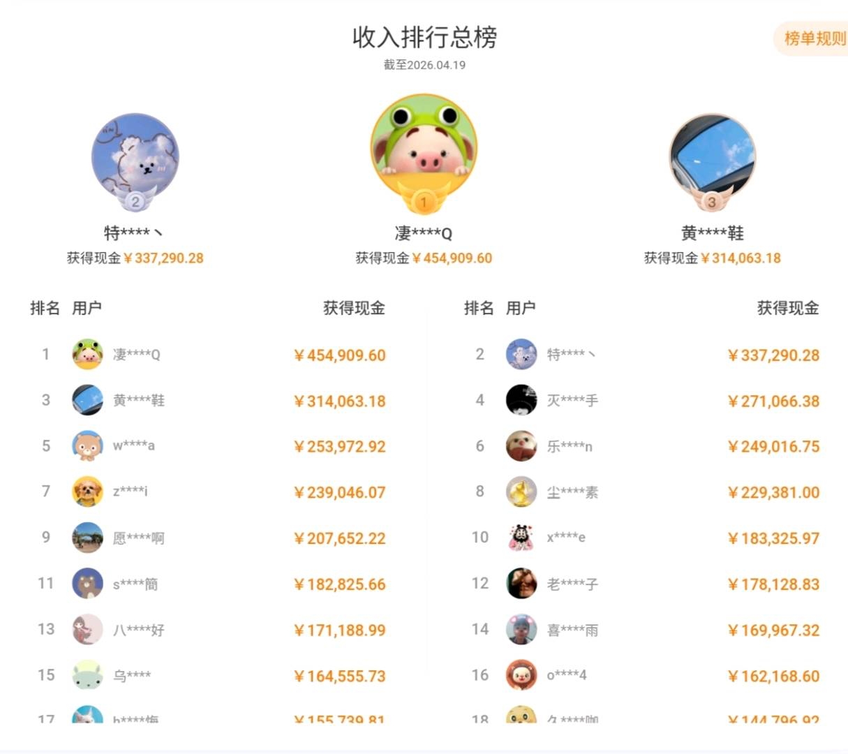 【文字录入】打字录入，零成本，一部手机全天可做