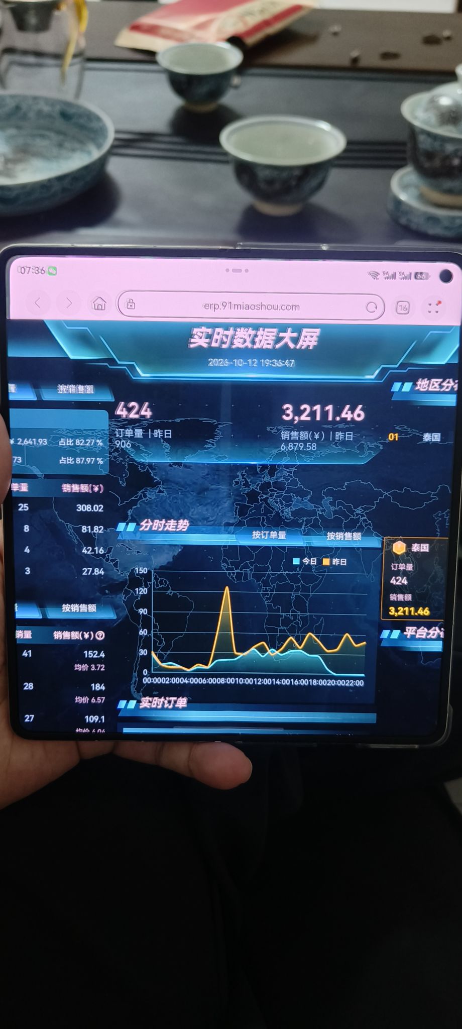 TK跨境电商纯合作模式