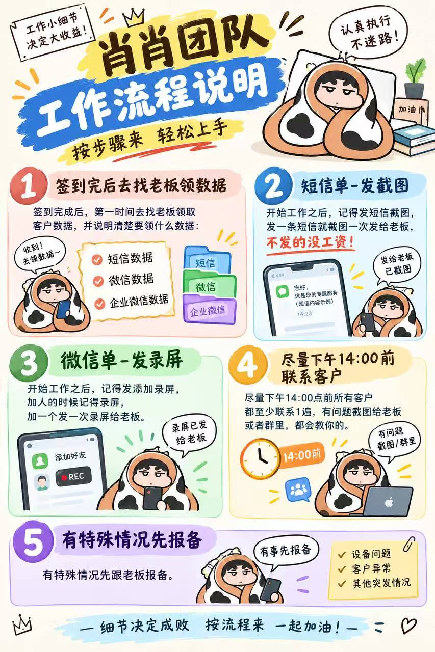 微信线上推广员