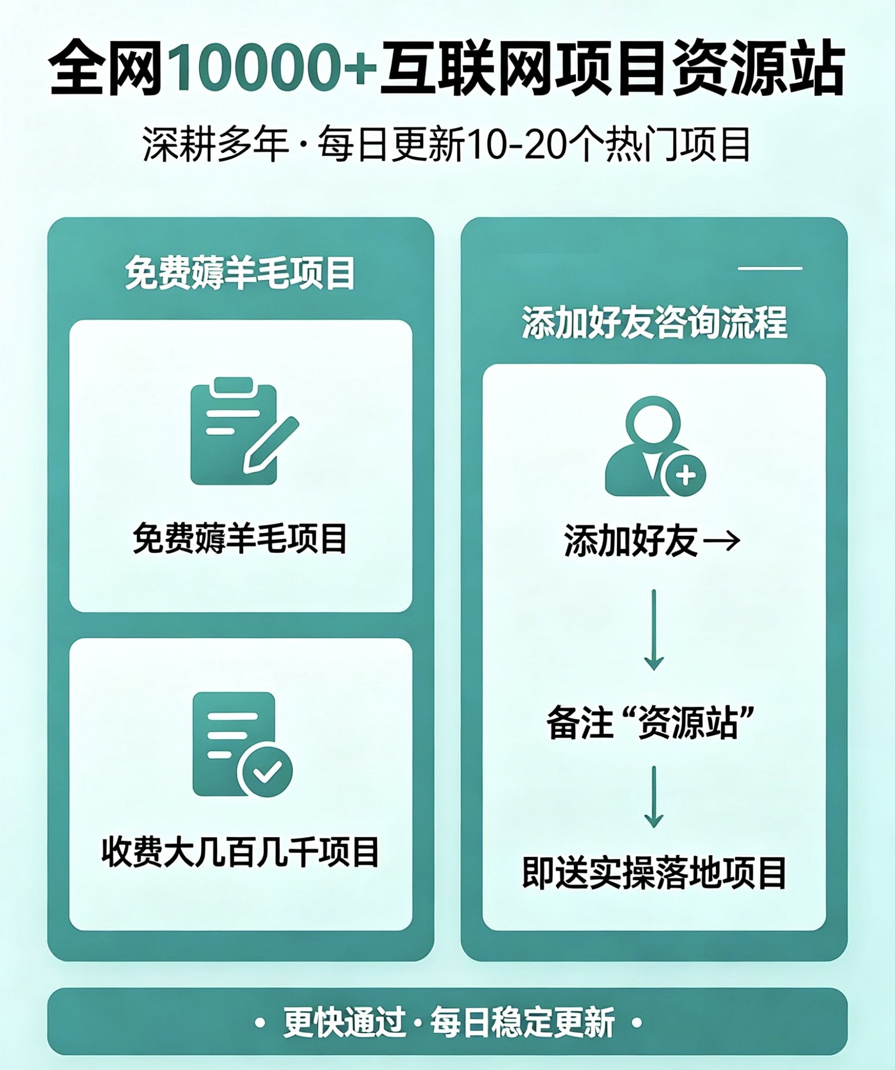 日更新10-20个互联网项目资源汇总网站/添加咨询免费送实操项目