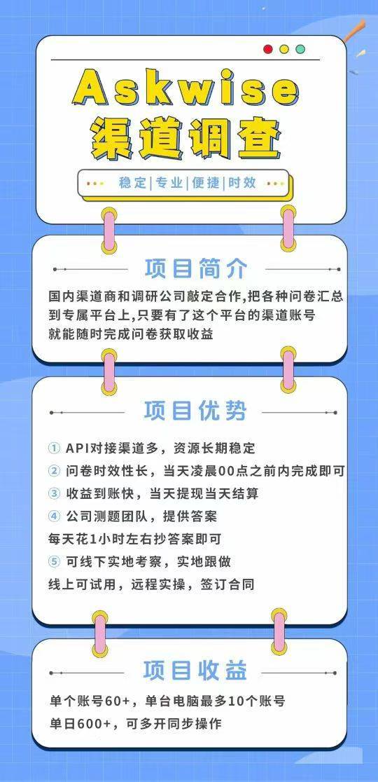 企业问卷调研