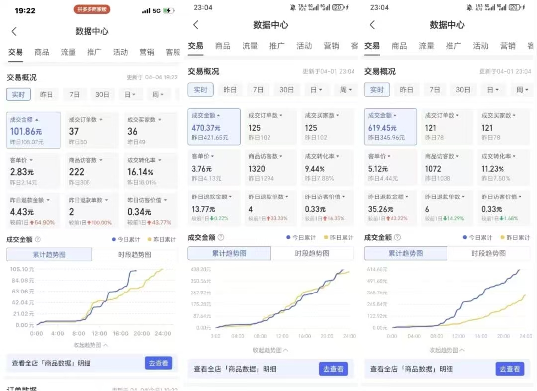 找合伙人】拼多多虚拟电商项目招募合伙人，零基础可做，全程不收学费、押金，无需囤货