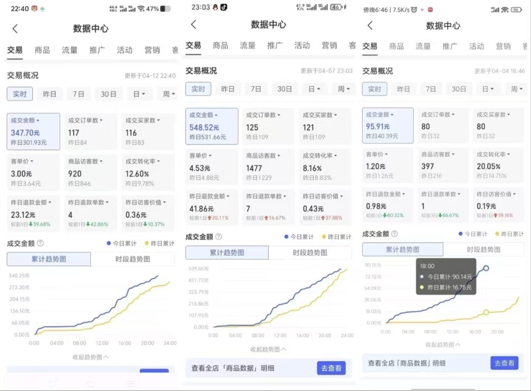 找合伙人】拼多多虚拟电商项目招募合伙人，零基础可做，全程不收学费、押金，无需囤货