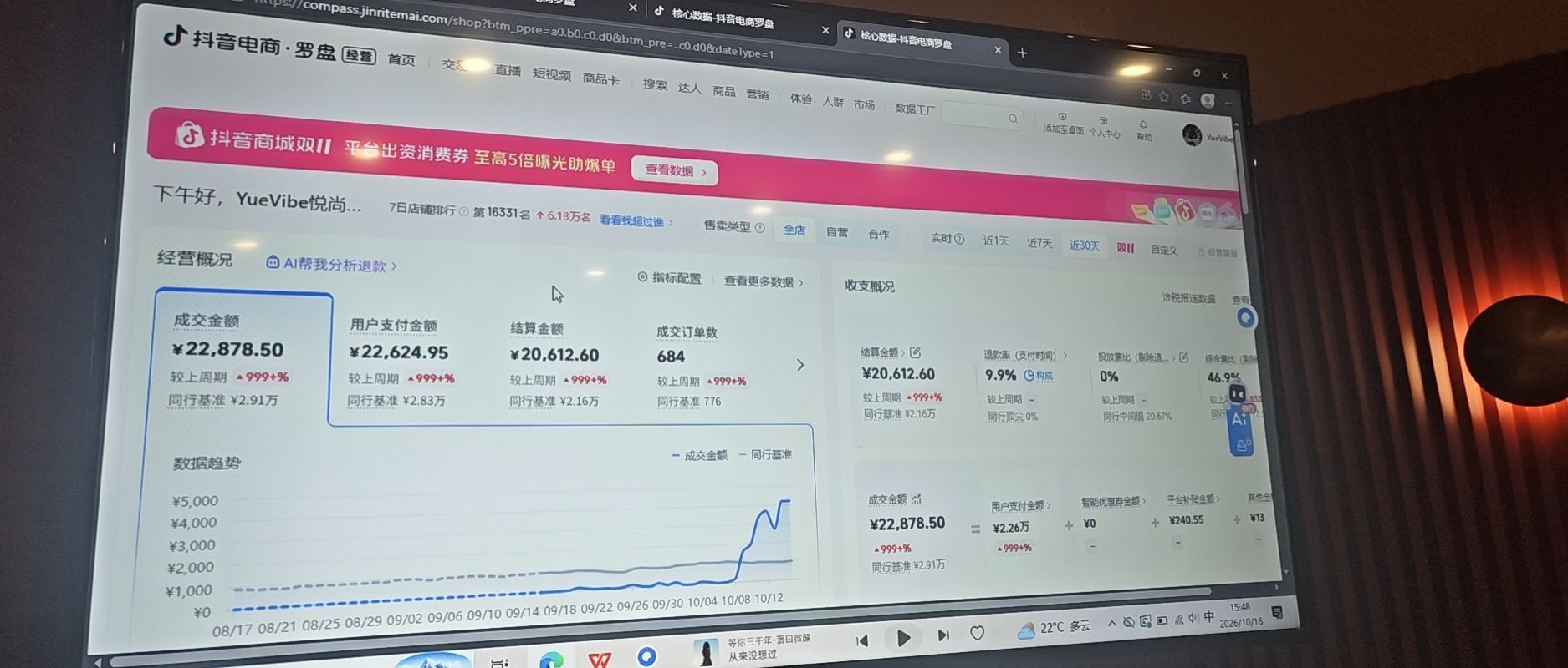 成人电商类目