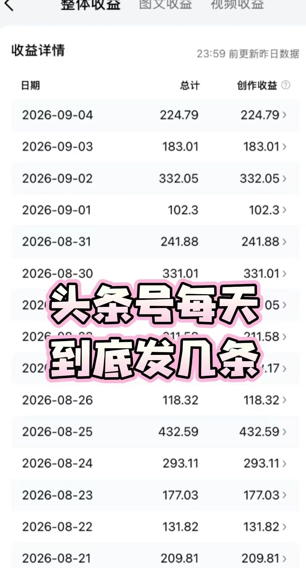 今日头条免费代运营，宝妈学生党副业首选