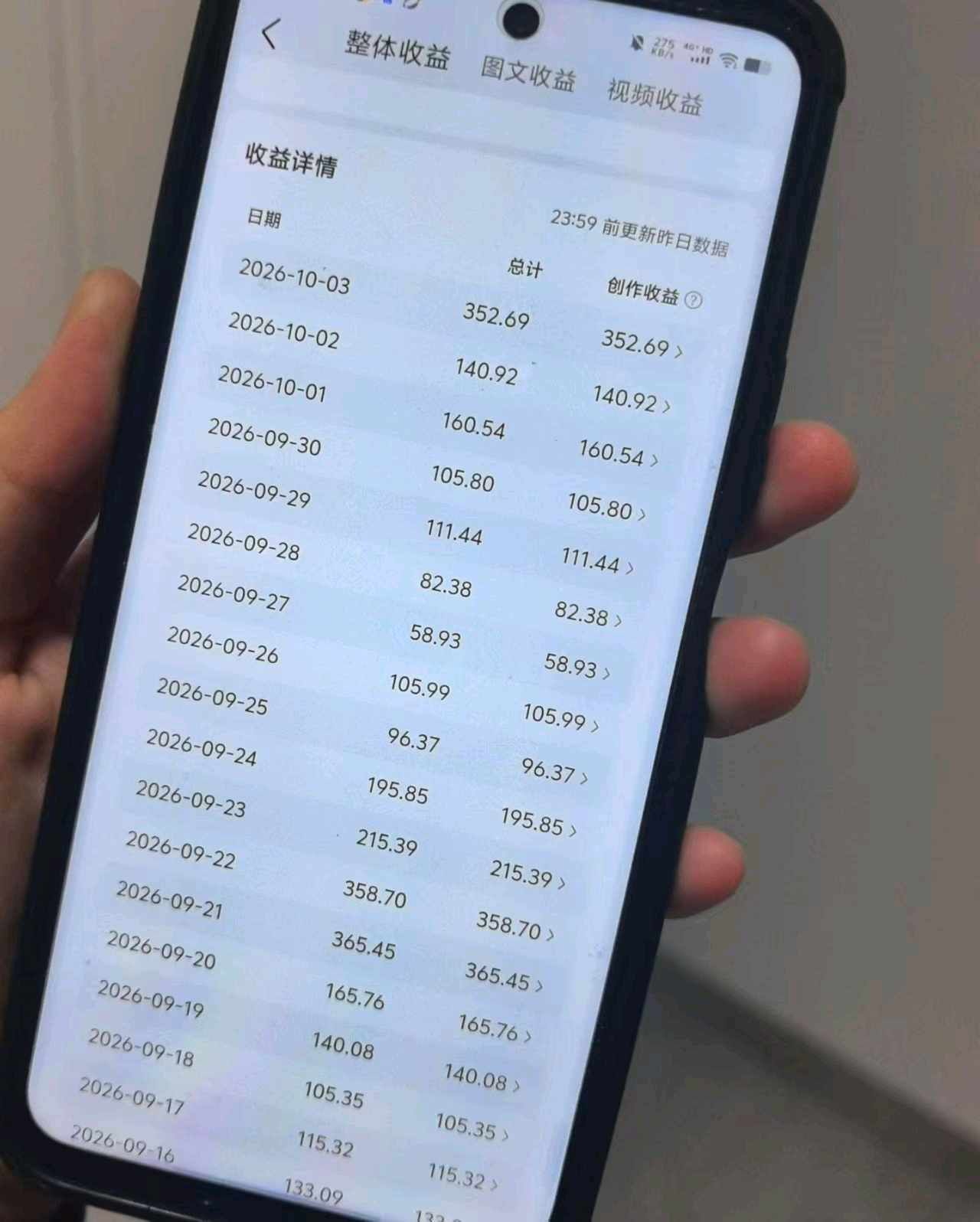 寻找头条号合伙人：提供素材你发稿，共赢流量收益