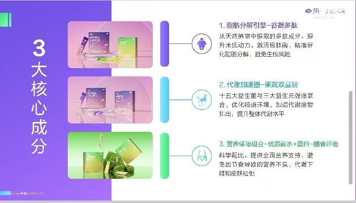 轻资产健康创业