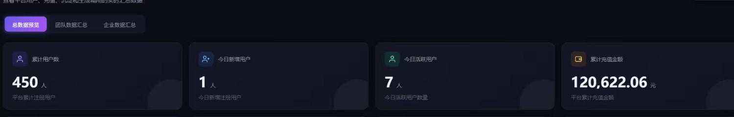 AI风口低门槛项目：商业短剧AI工具诚招贴牌加盟，5000元起，最快三天回本！