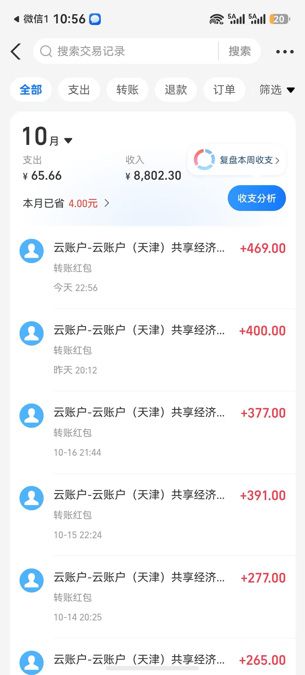 看广告变现