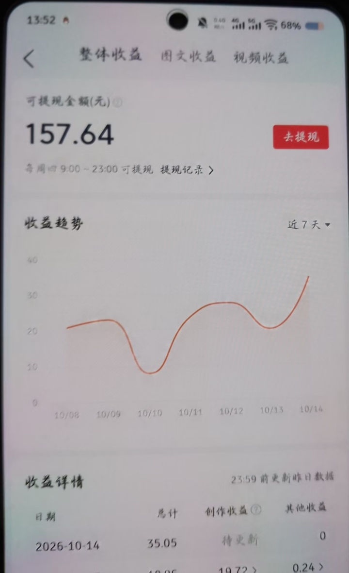 今日头条合作共赢，我们会用矩阵系统提供爆款素材