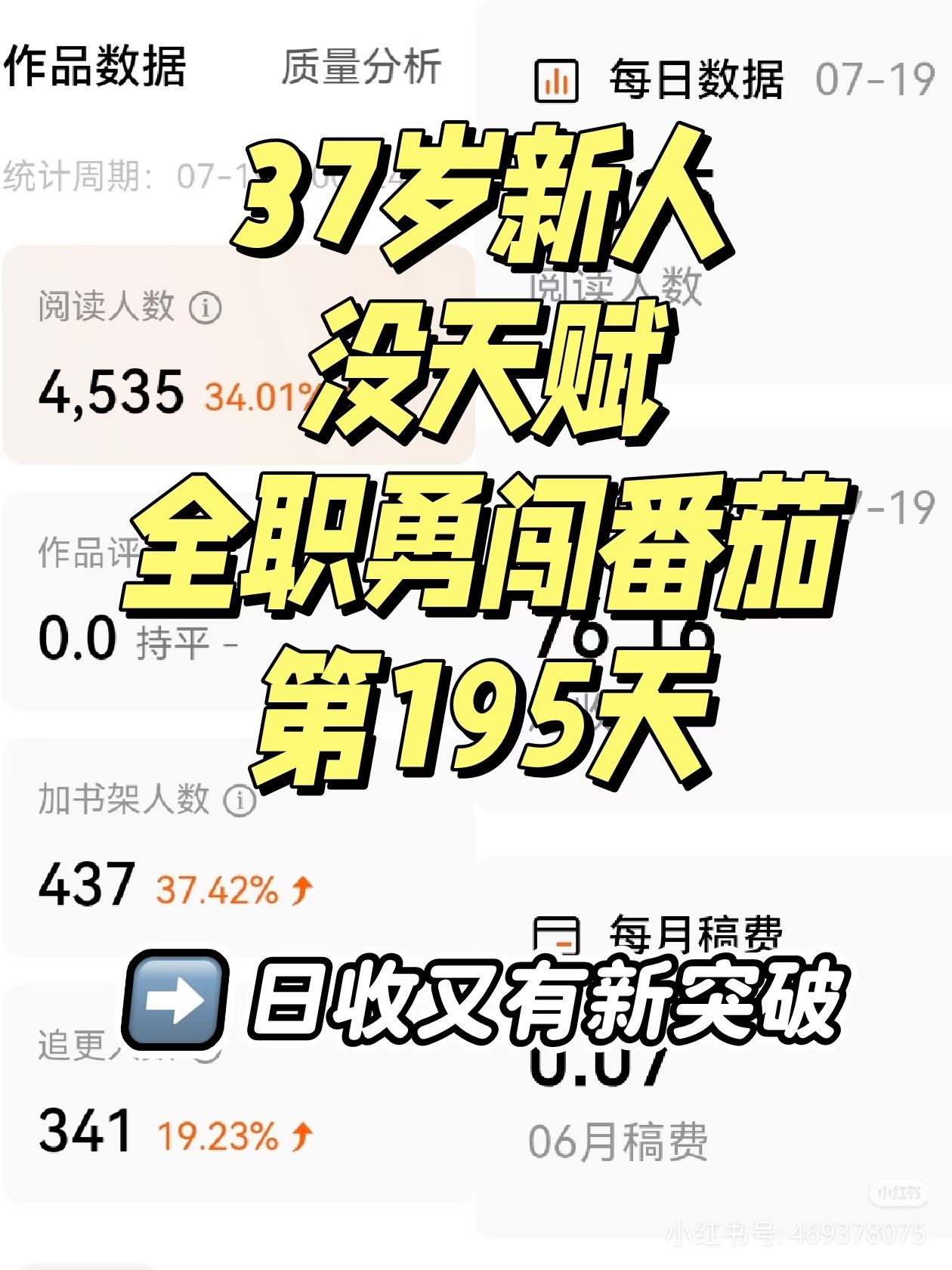 AI写小说现在的红利