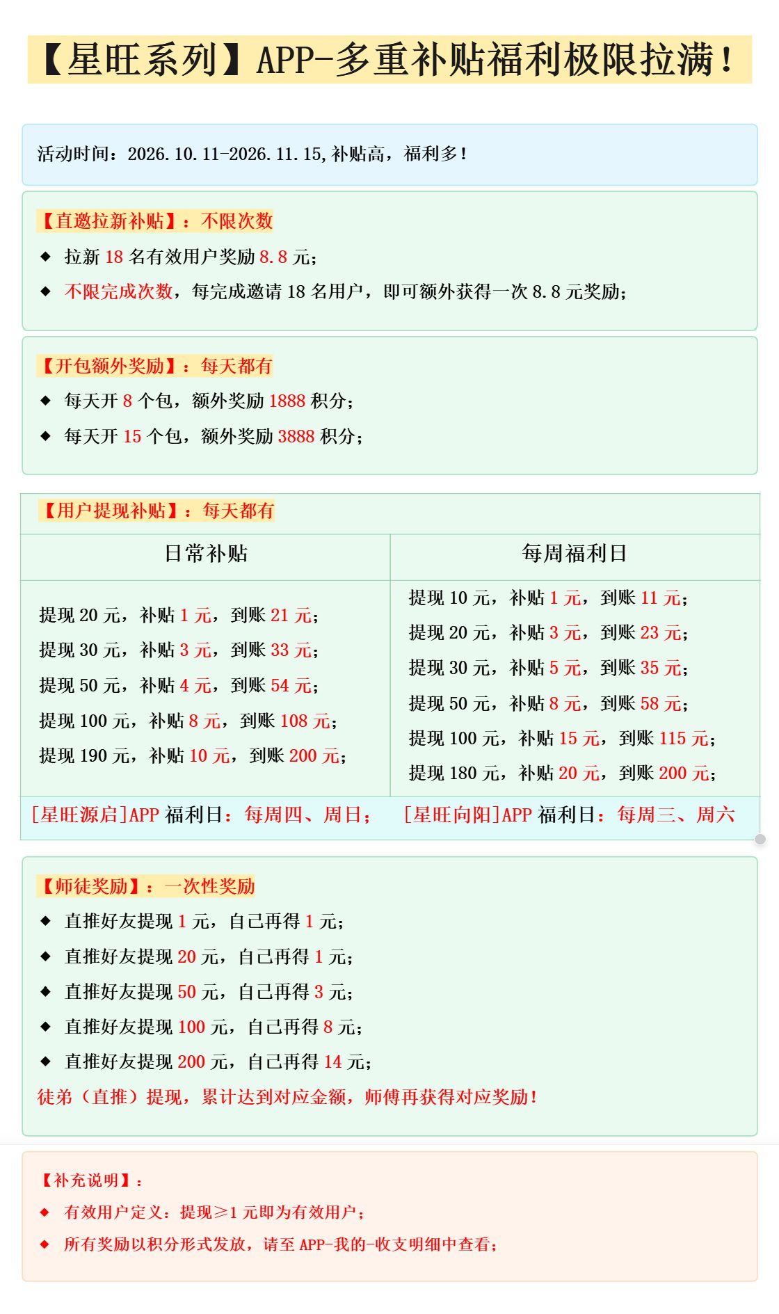 看广告做数据 ，单机**30+