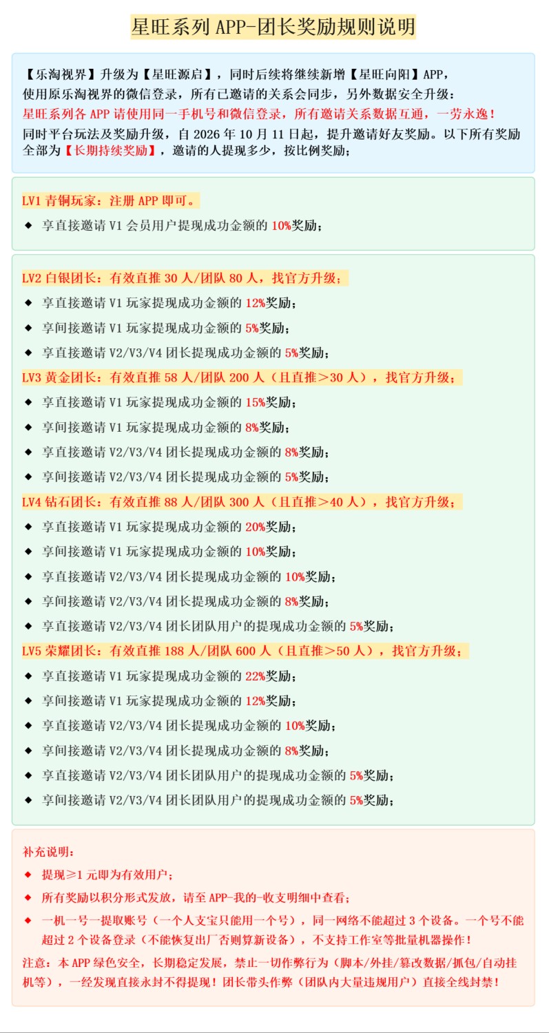 看广告做数据 ，单机**30+