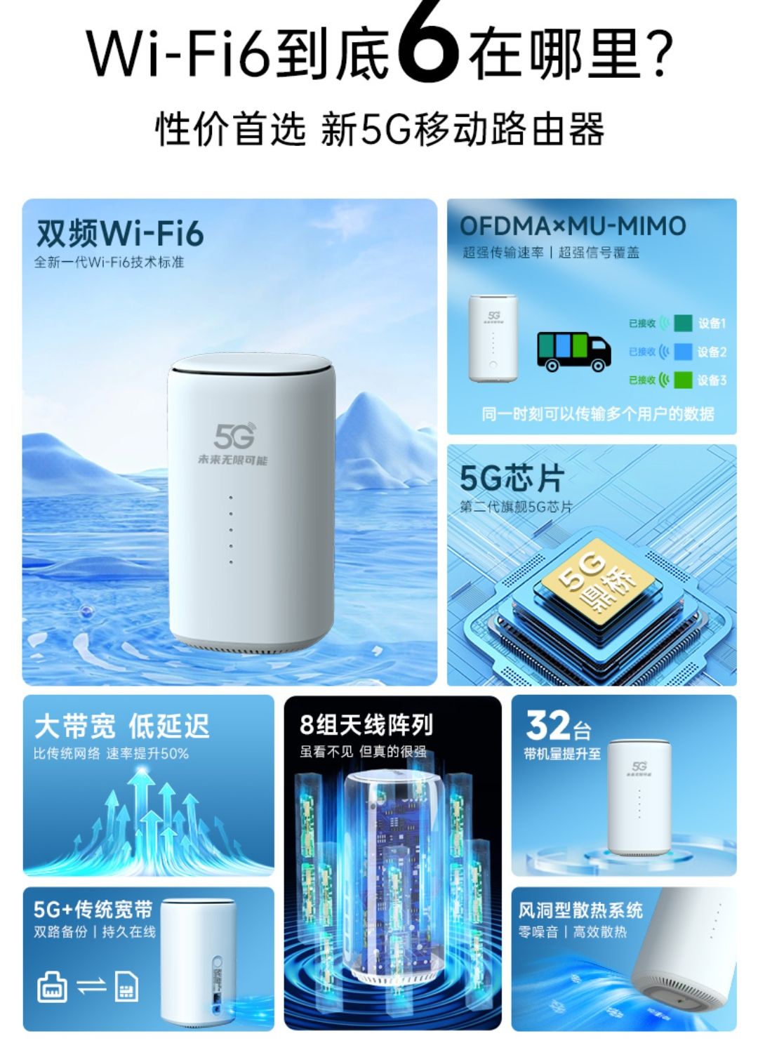 夏新随身WiFi一级代理商
