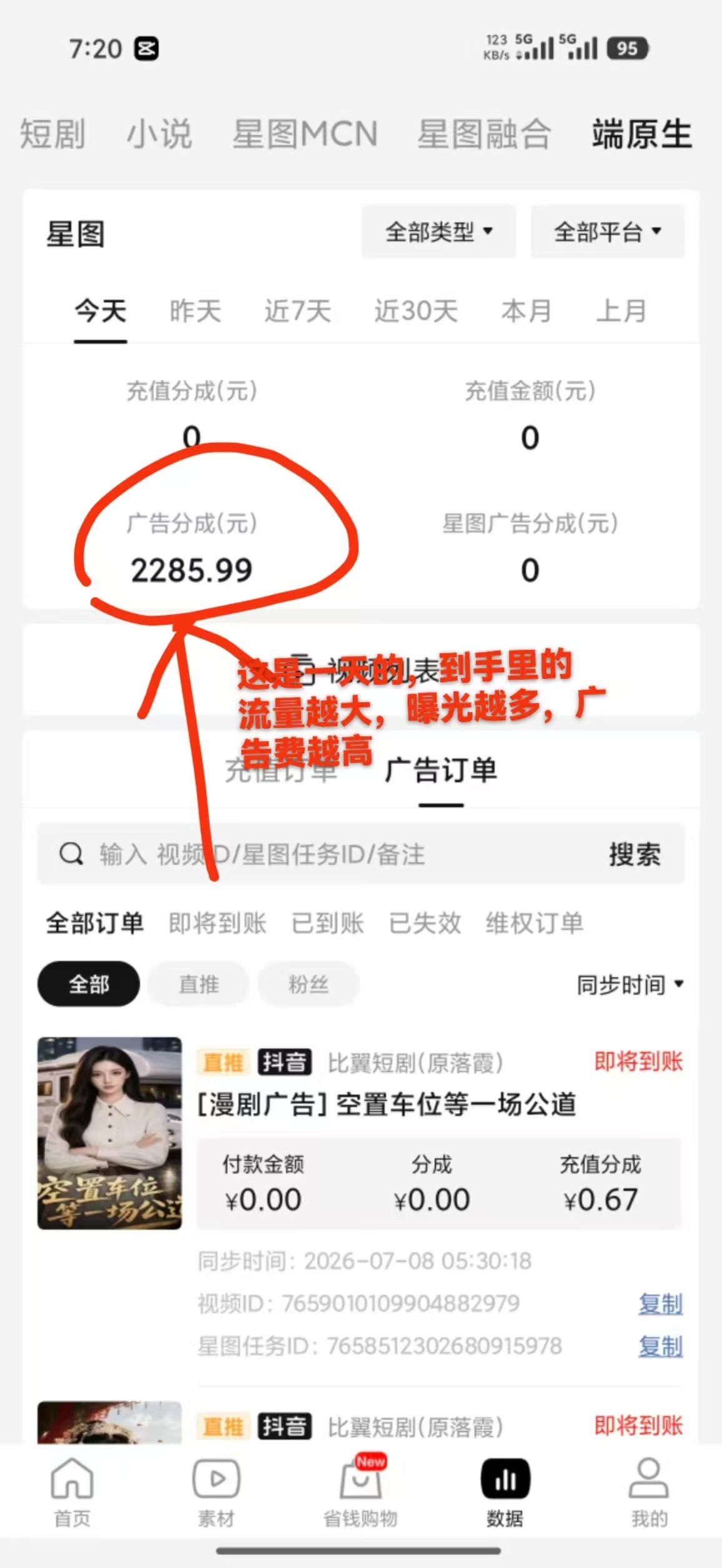 Ai漫剧，天花板项目！
普通人翻身逆袭的首选