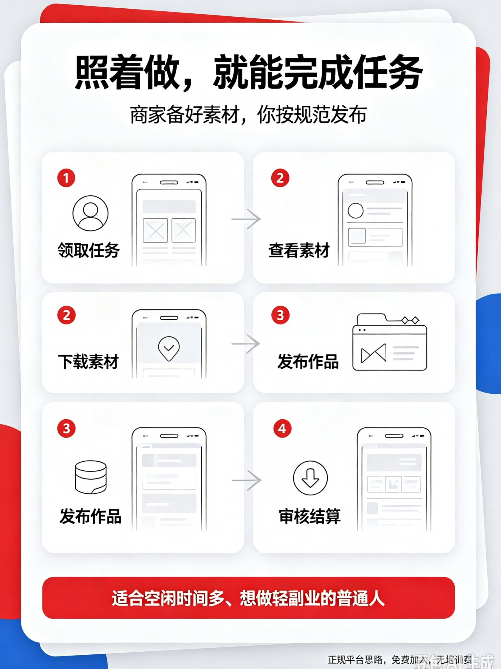 【普通人可做的素人内容正规平台，免费加入】不用自己拍素材！平台直接提供成