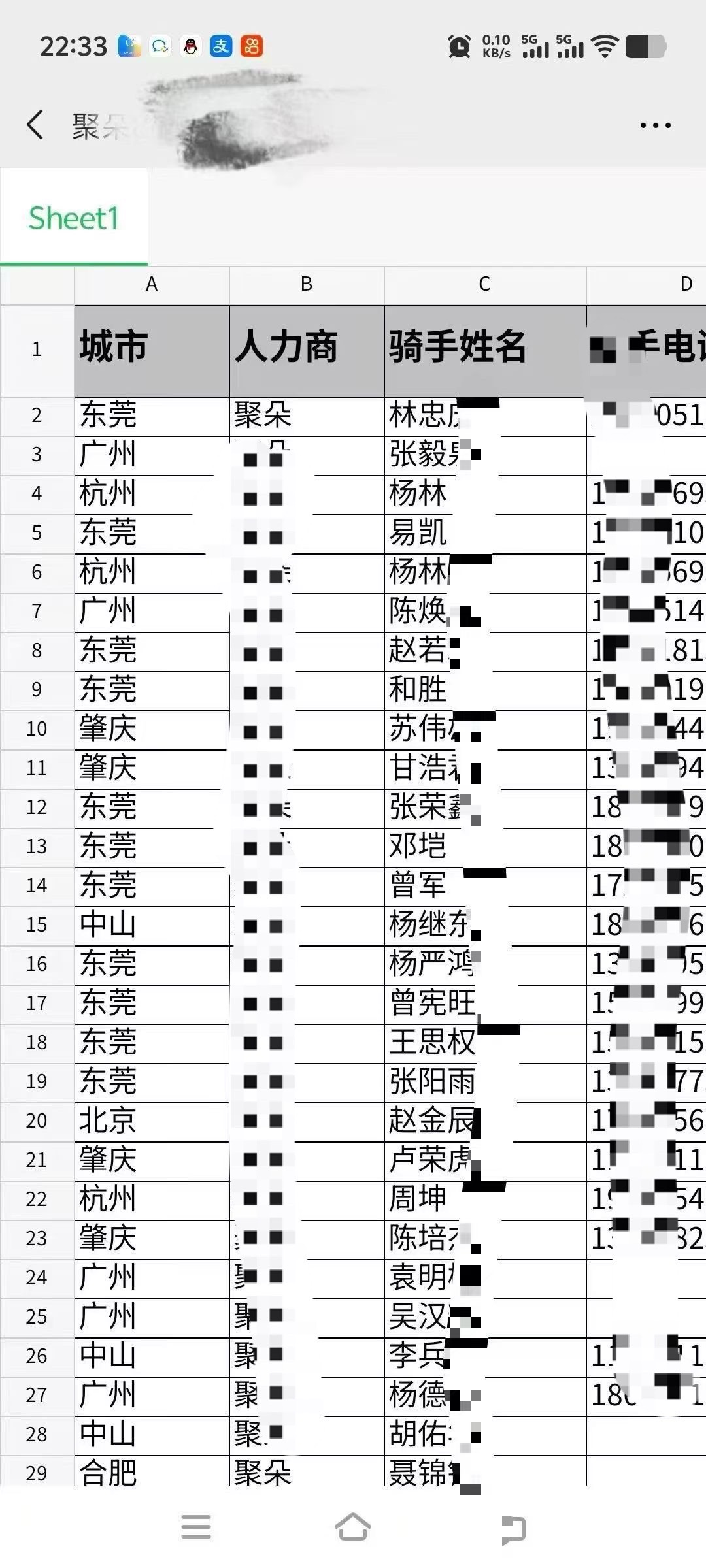 线上新媒体劳务 一单2000-5000轻松上手