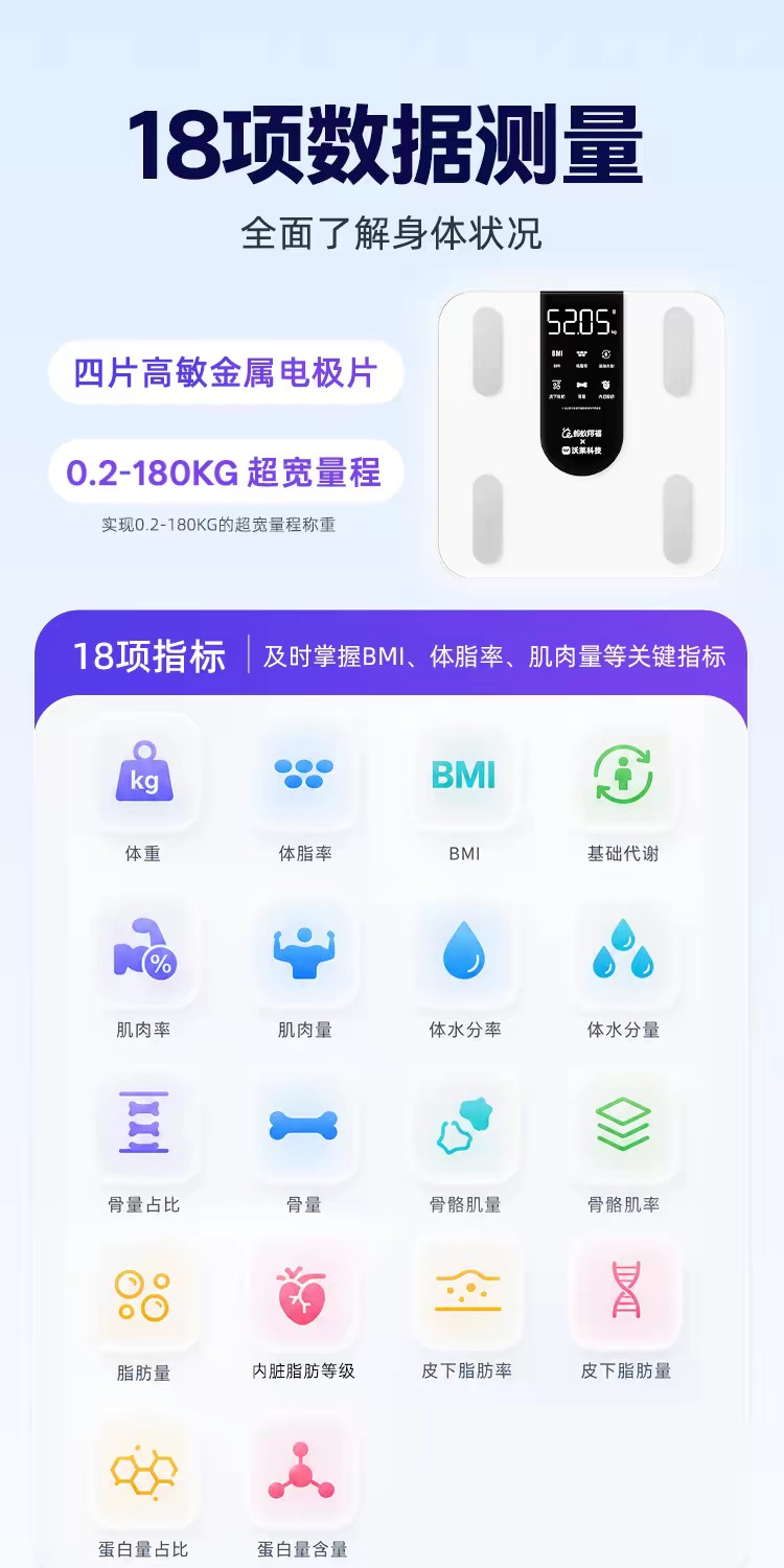 支付宝-蚂蚁阿**脂秤地推/网推