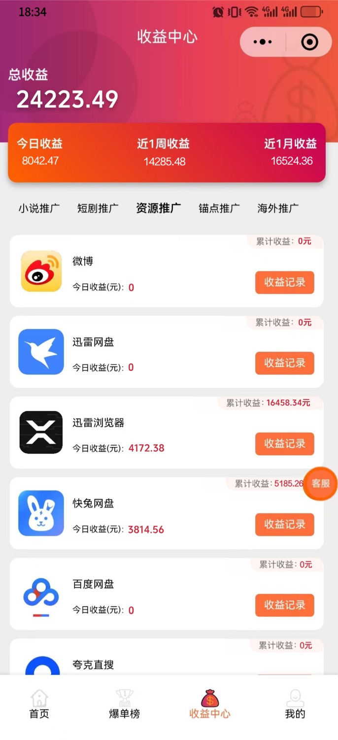 网盘拉新，漫剧推广免费带，免费教玩法(迅雷，百度，夸克，红果等