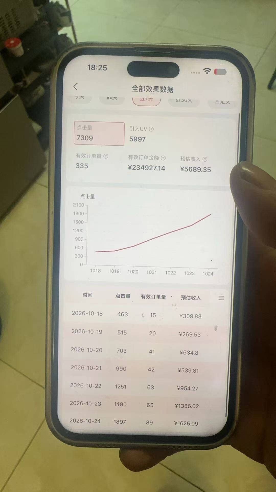 京东短视频带货，纯托躺着赚佣金，躺挣管道收益，低门槛！