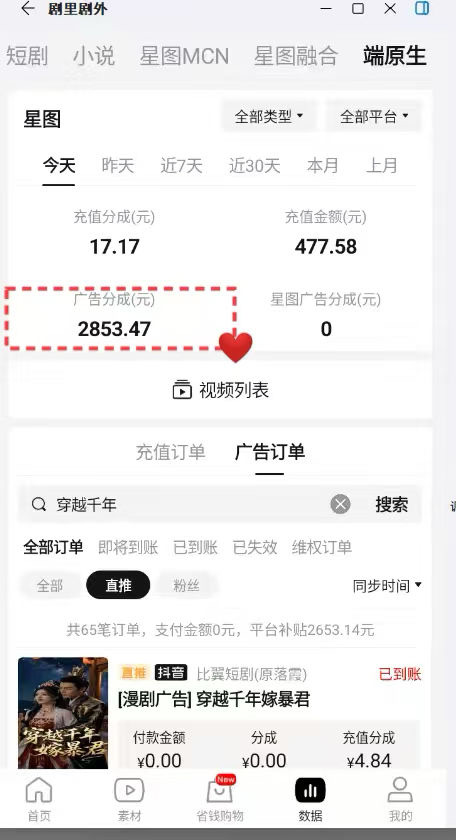 抖音 Ai 漫剧推广，提供免费授权和教学，每天 500+