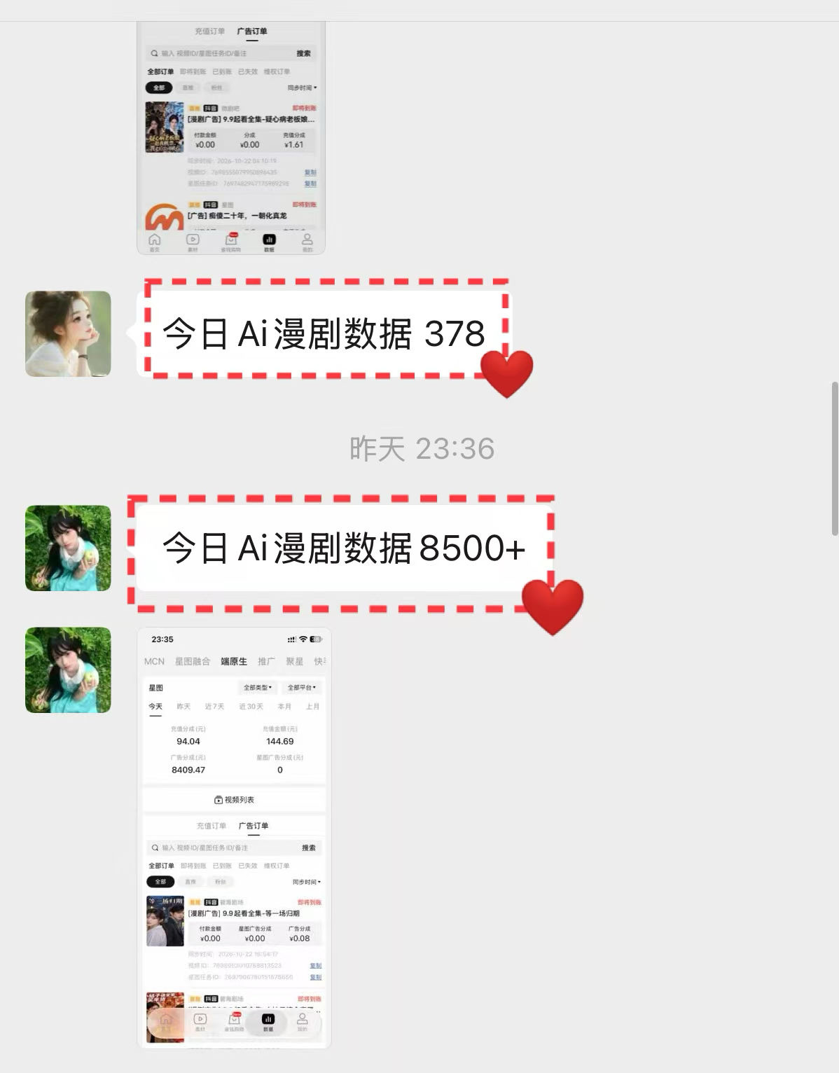 抖音 Ai 漫剧推广，提供免费授权和教学，每天 500+