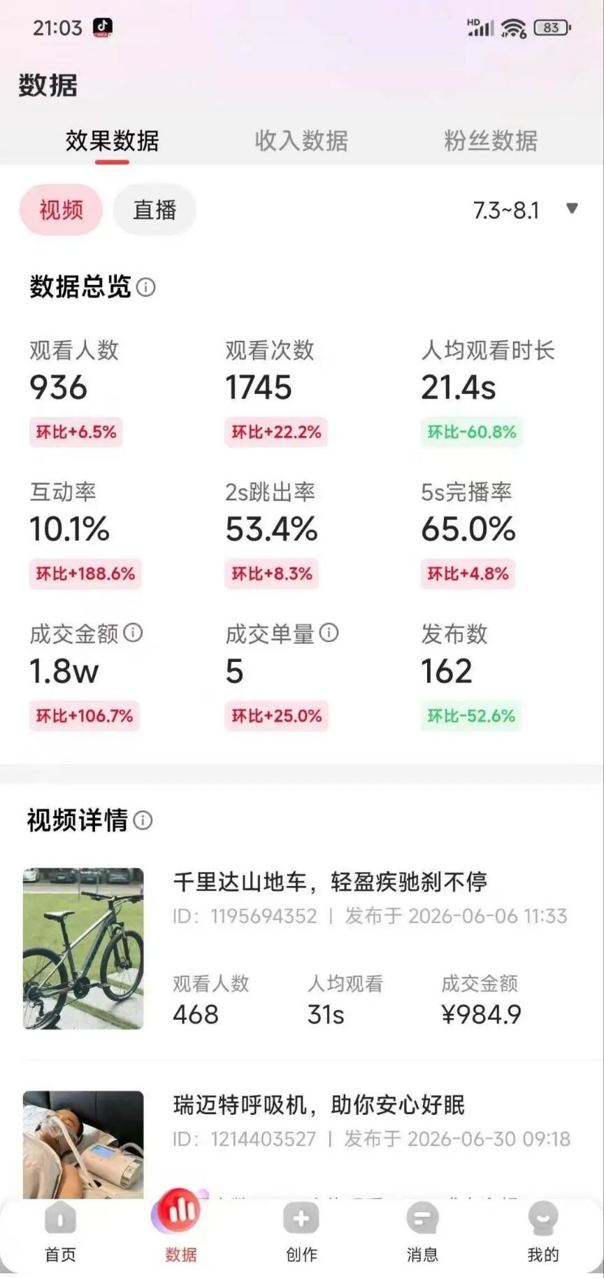 京东短视频带货～代运营托管计划（无脑操作）