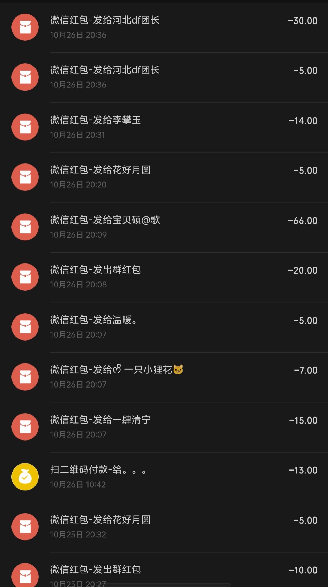 抖音图文代发