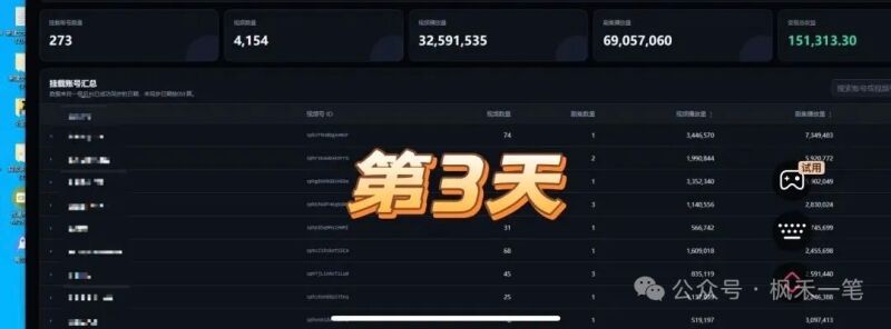 头条风口｜视频号短剧超级大蓝海，全网首波免费内测带做，全程托管坐等收益