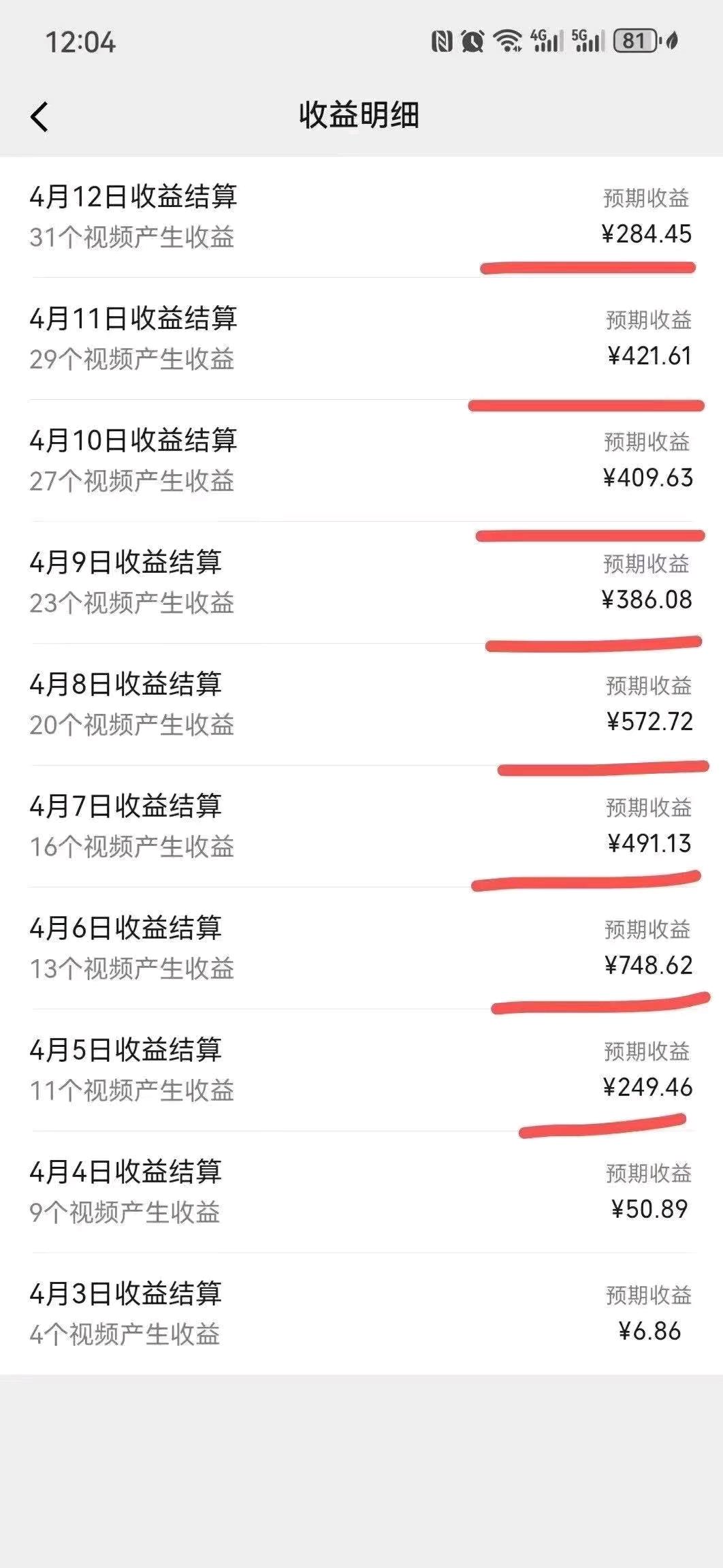 微信蝴蝶号思维认知赛道持续发展