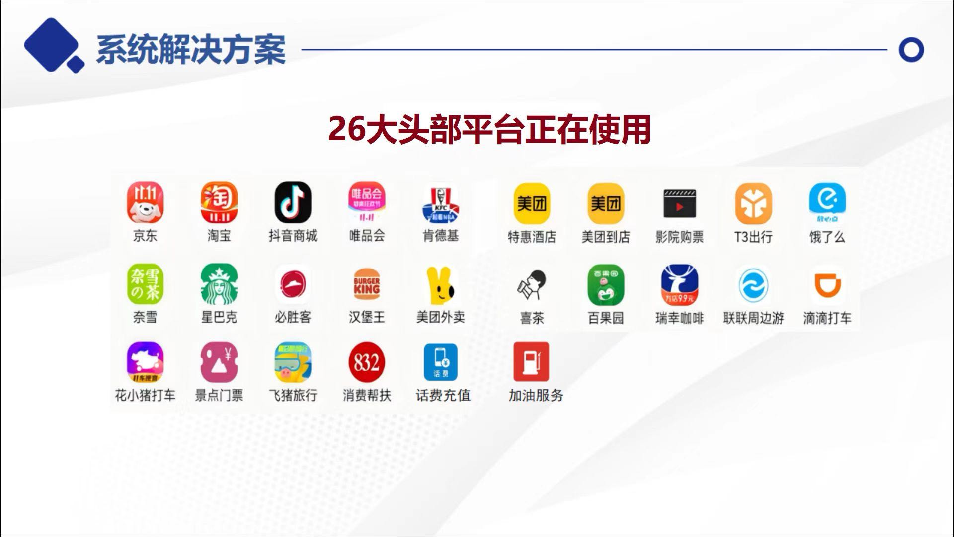 全商排队为支付系统，一手拉新代理一个300，裂变消费返佣