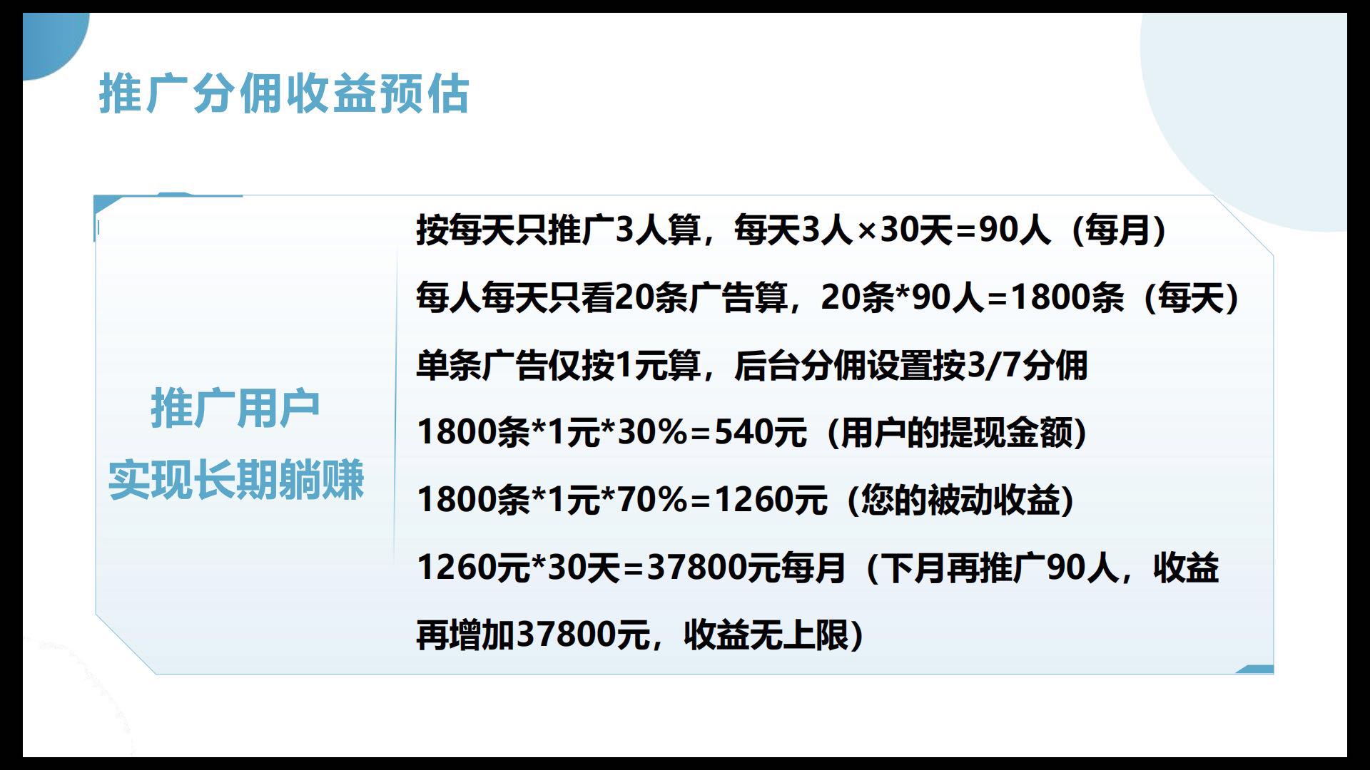 短视频广告项目