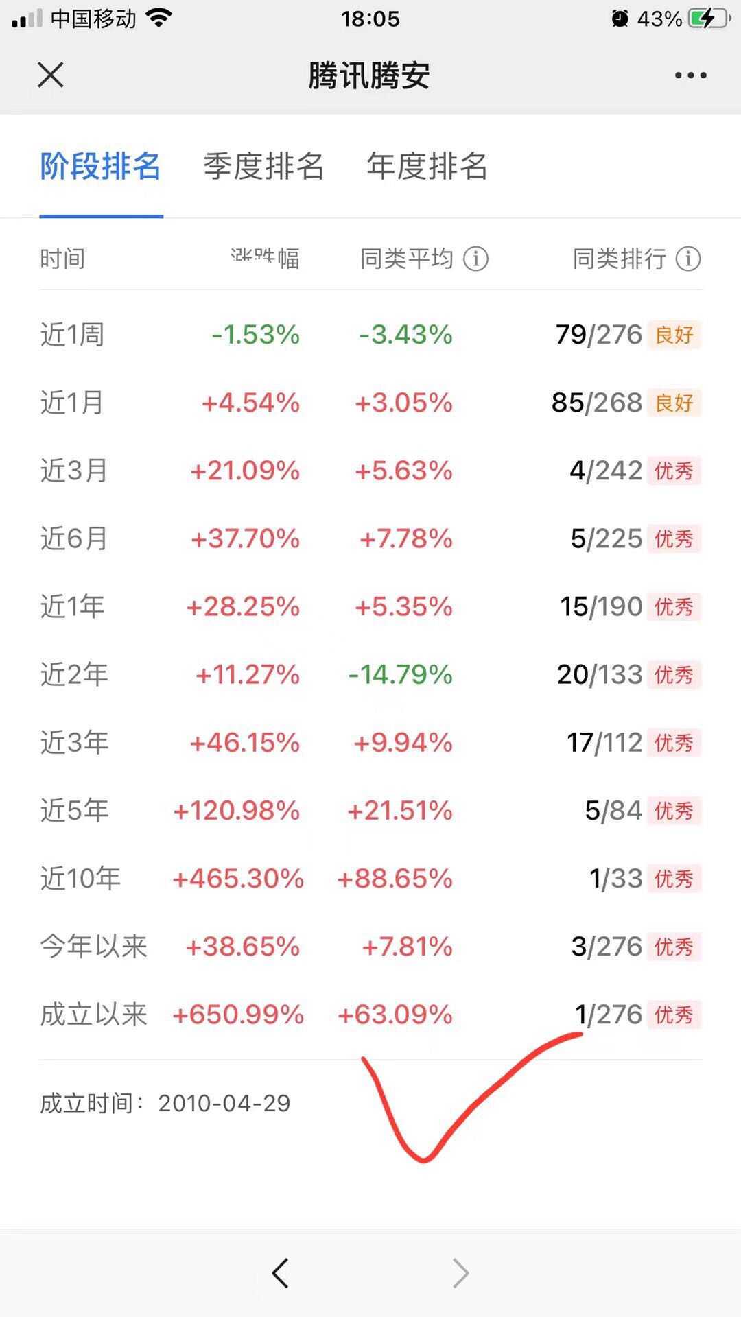 量化/程序化/自动化交易软件项目