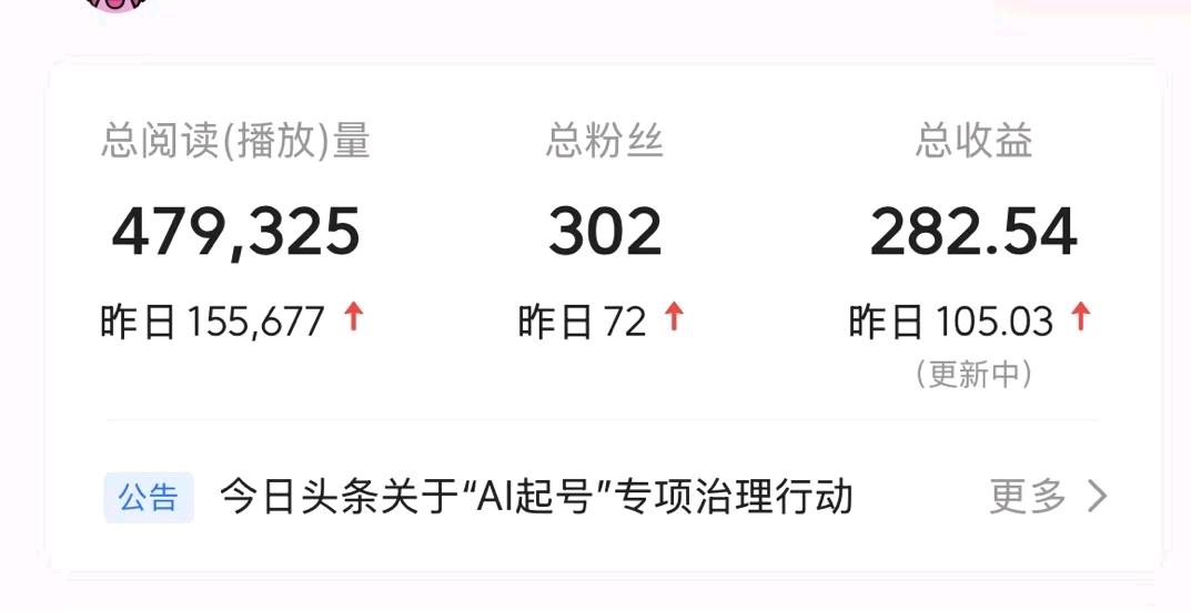 今日头条代运营周收益300-1000