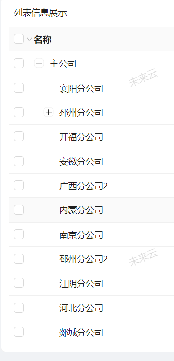招合伙人，AI网络智能机顶盒。收益你9我1