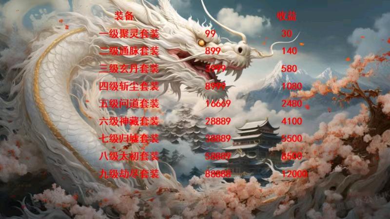  游戏分润合作项目｜支持手机/电脑操作，稳定收益、当天结算