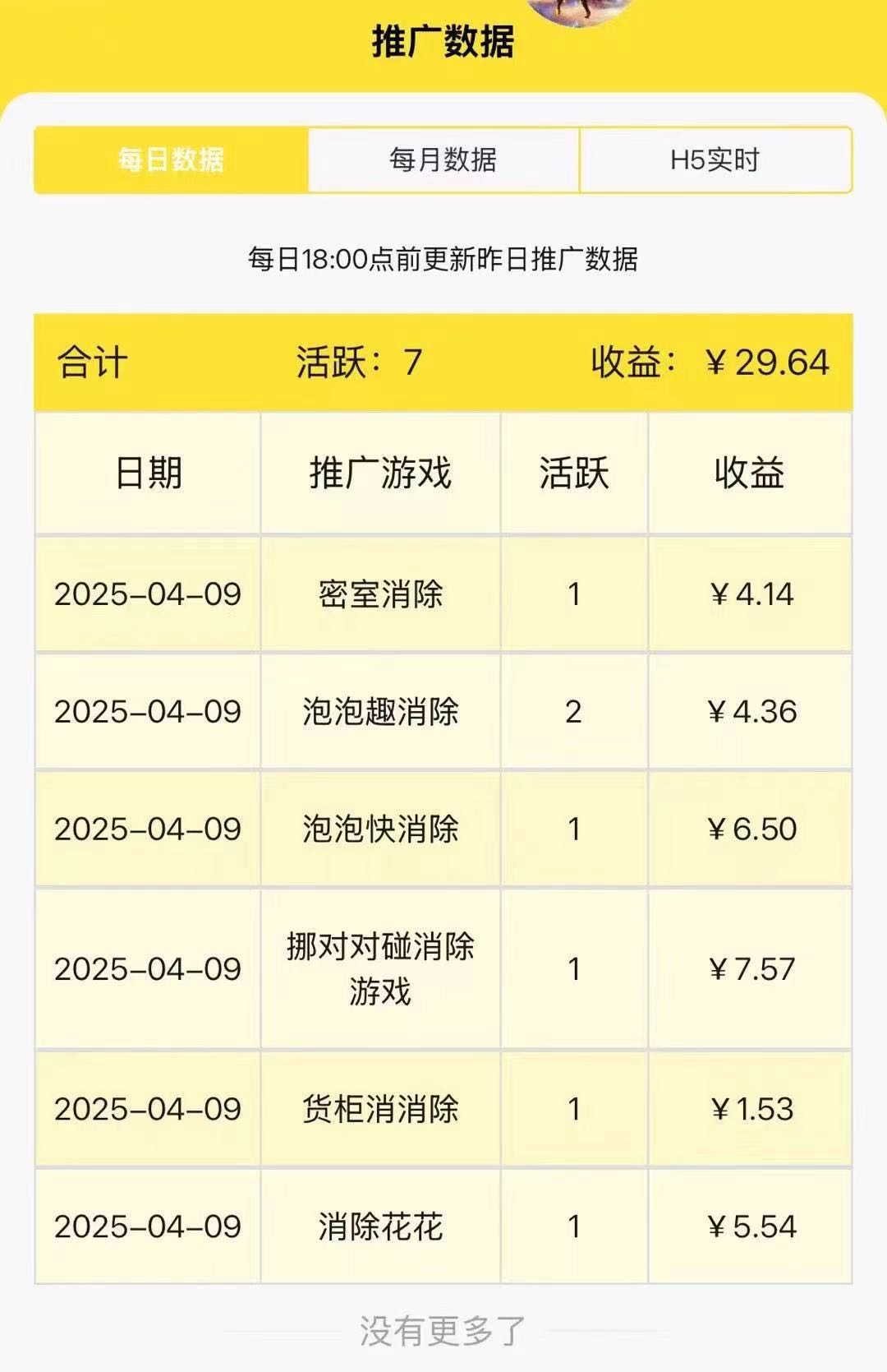 看广告变现项目 50-100一天