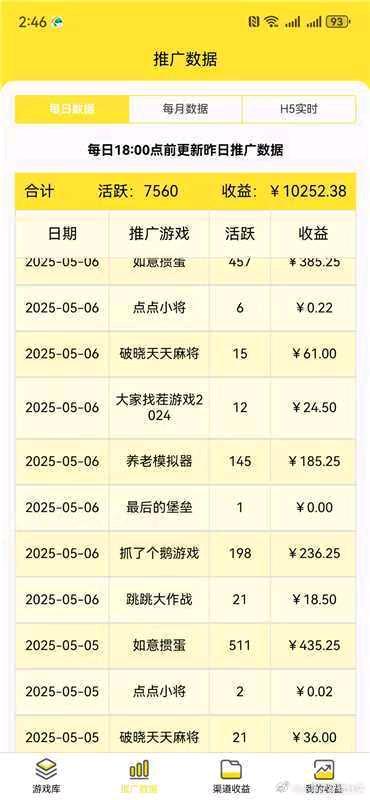 游戏看广告变现项目，一条广告0.5--5元，单机收入20-100.可批量起机操作