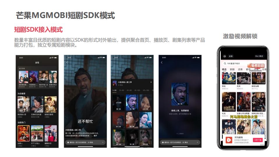 提供短剧内容sdk，专属短剧板块，用户充值+广告解锁变现