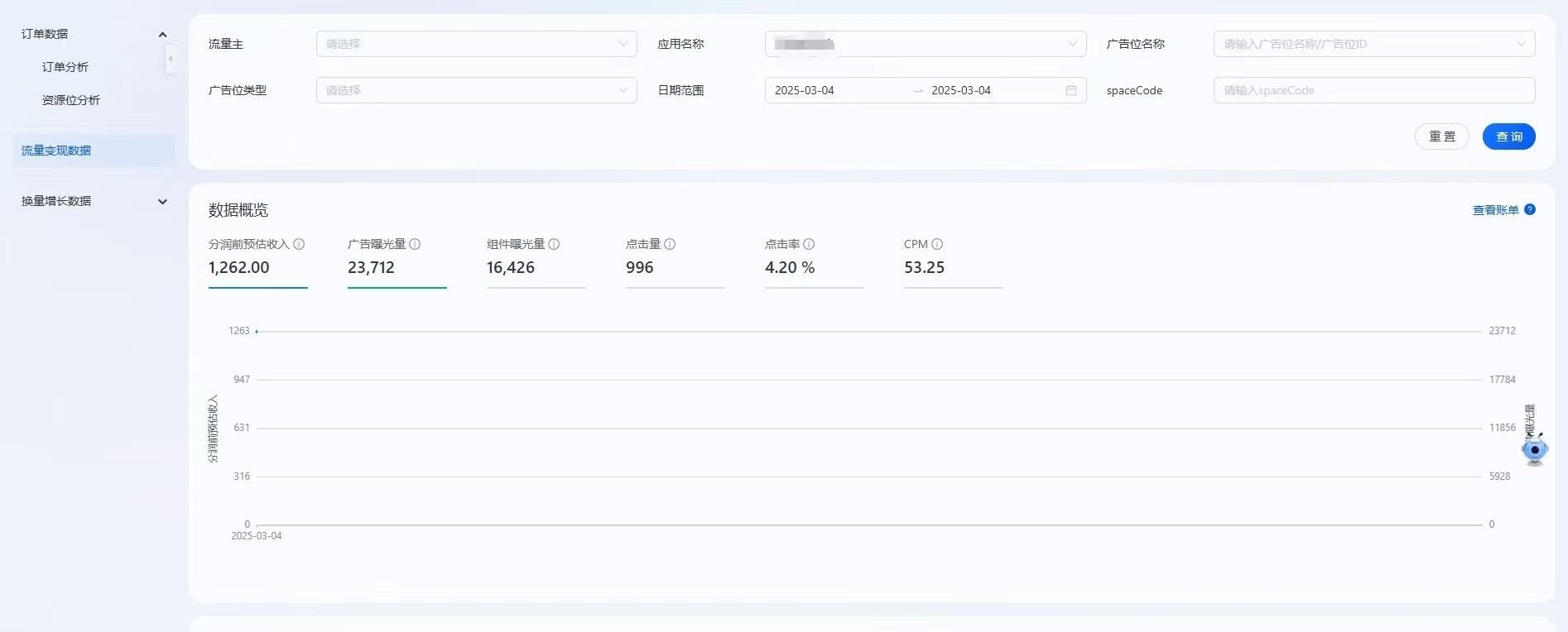 支付宝新媒体激励计划